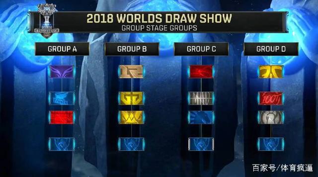 NatoSaphix：亚洲队伍进攻混乱，但是枪法是世界顶尖