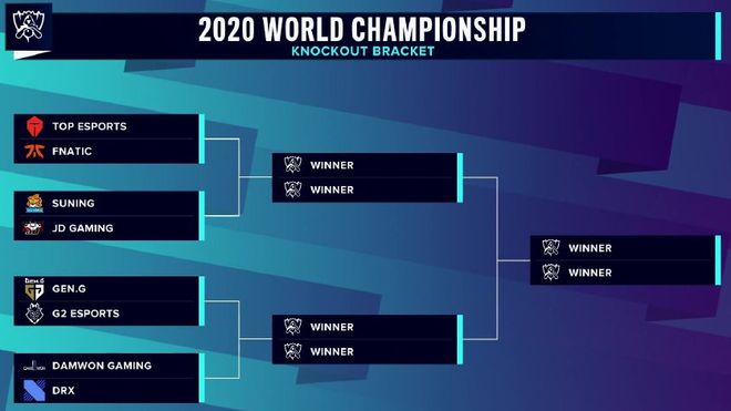 Xun ：目标是拿到冠军，积累了比赛经验后变得更强了