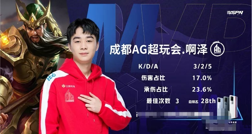 拆分成