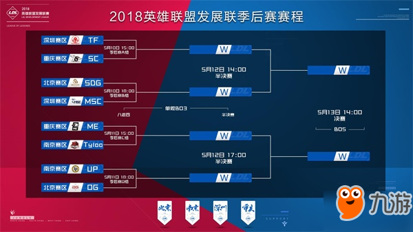 NAVI 击败 FaZe，而 NIP 在 IEM 科隆 2025 的首场比赛中输给了 aurora