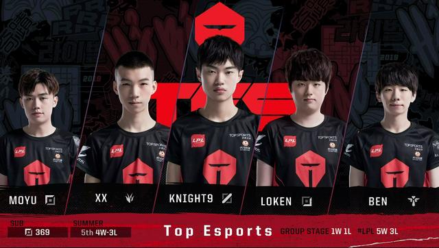 Falcons 击败 Spirit ，晋级 BLAST Rivals 2025 春季赛半决赛