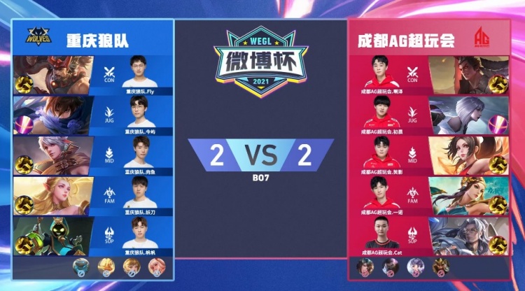 优势的长