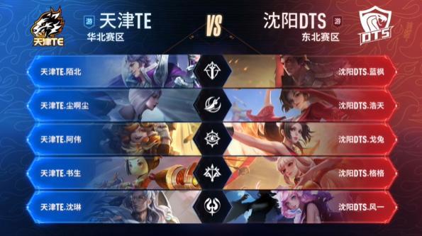Top Esports 击败 G2 Esports 进入 2025 年全球总决赛半决赛